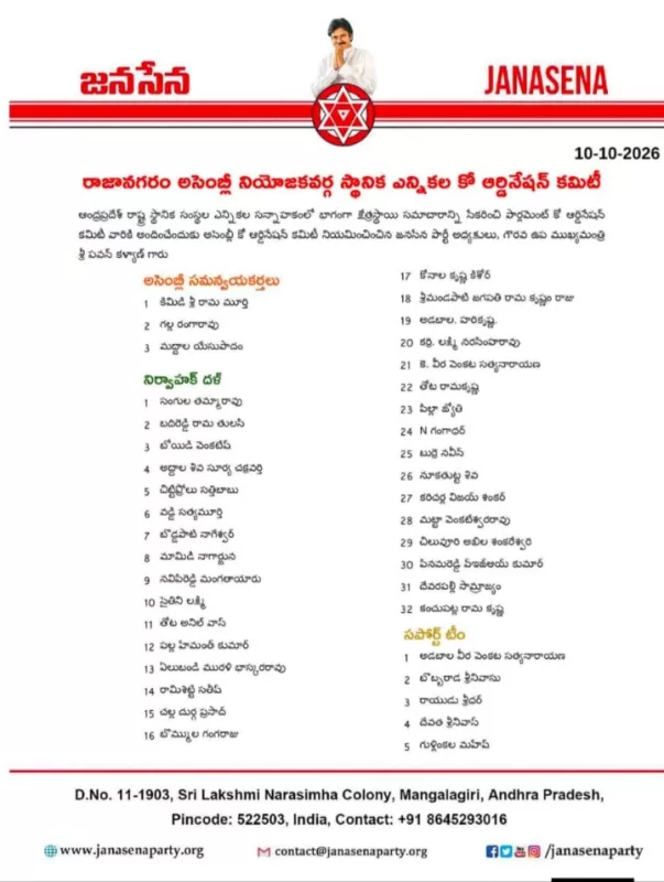 సీతానగరం మండల పరిధిలో జనసేనకు స్థానిక ఎన్నికల సమన్వయ బాధ్యతలు